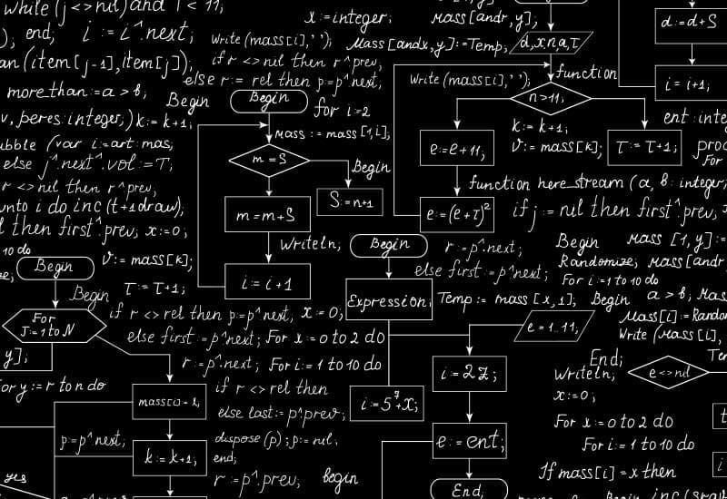 Algorithmic trading strategy analysis